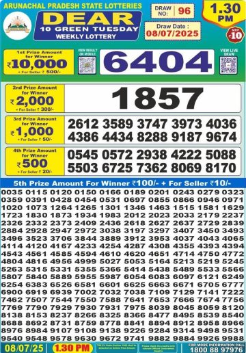 लाटरी सम्बाद टुडे