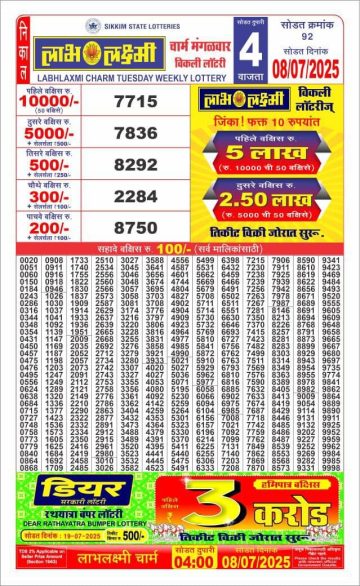 लाटरी सम्बाद टुडे