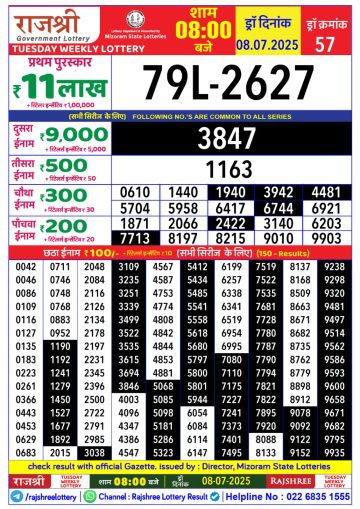 लाटरी सम्बाद टुडे