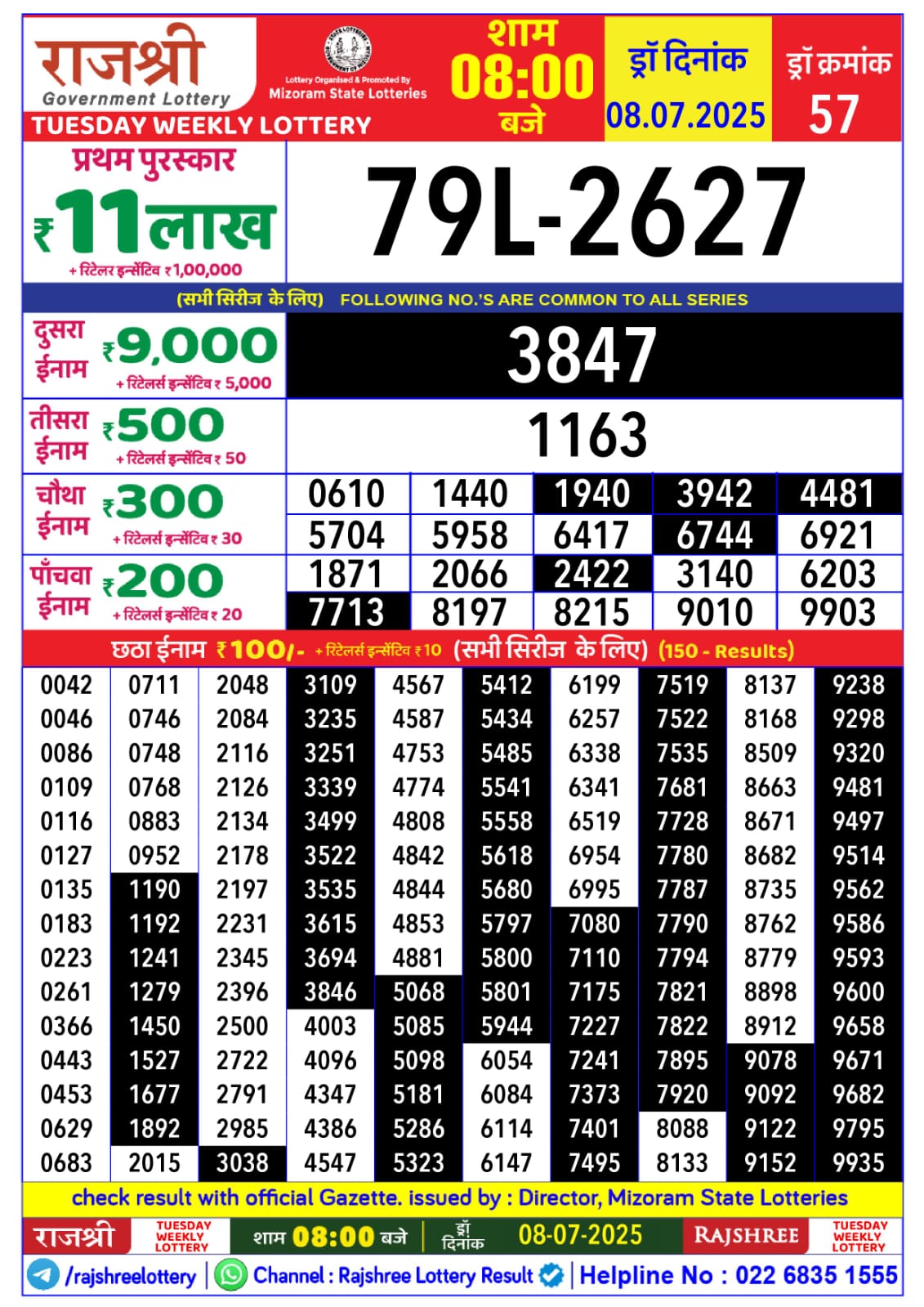 लाटरी सम्बाद टुडे