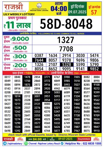 लाटरी सम्बाद टुडे