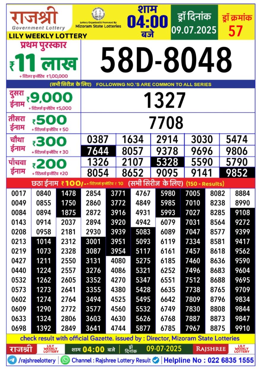 राजश्री लाटरी का 4 बजे का रिज़ल्ट दिनांक 09.7.25 लाटरी सम्बाद टुडे