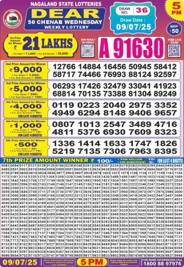 लाटरी सम्बाद टुडे