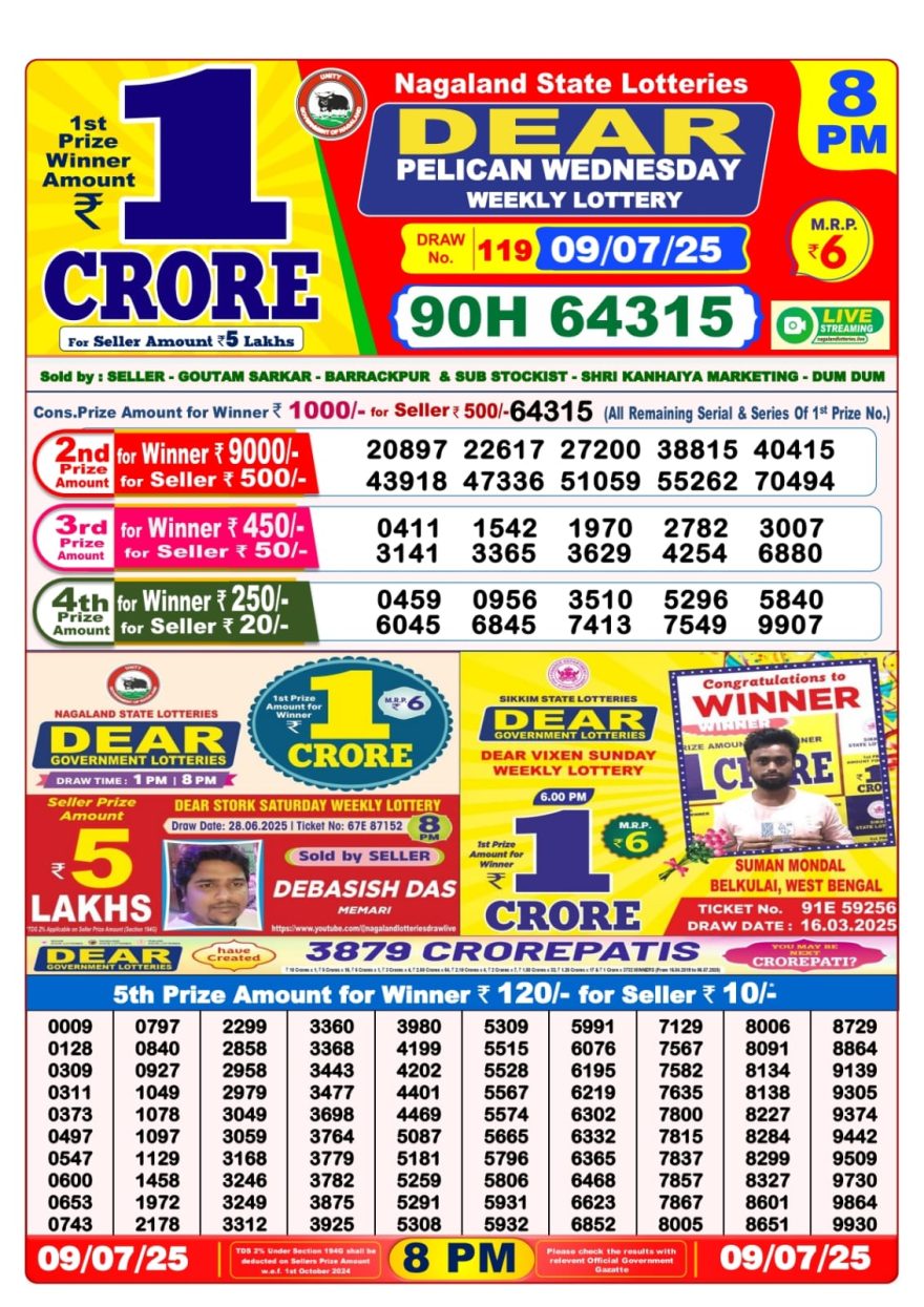 डिअर लाटरी का रात 8 बजे का रिज़ल्ट दिनांक 09.7.25 लाटरी सम्बाद टुडे