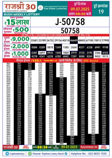 लाटरी सम्बाद टुडे