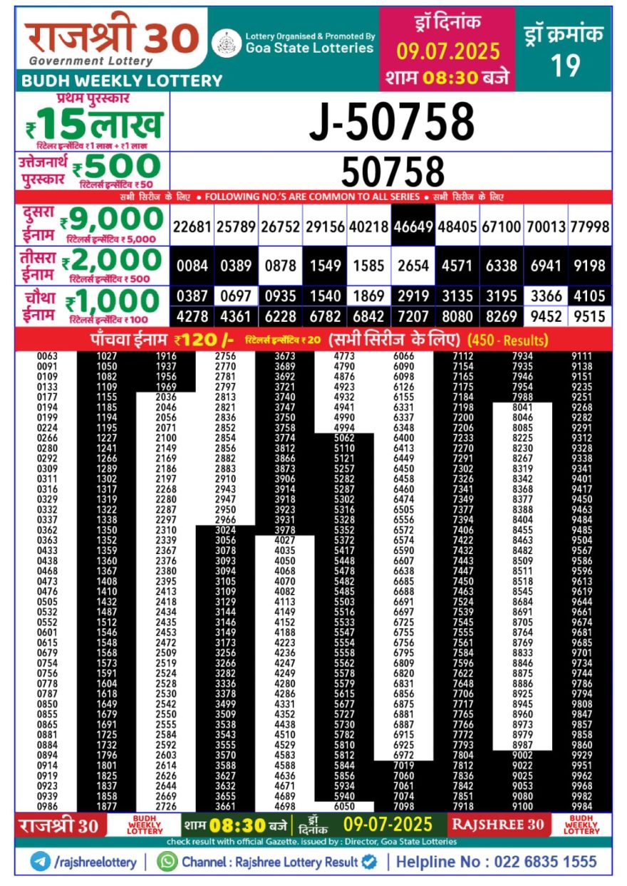 राजश्री 30 लाटरी का रात 8:30 बजे का रिज़ल्ट दिनांक 09.7.25 लाटरी सम्बाद टुडे