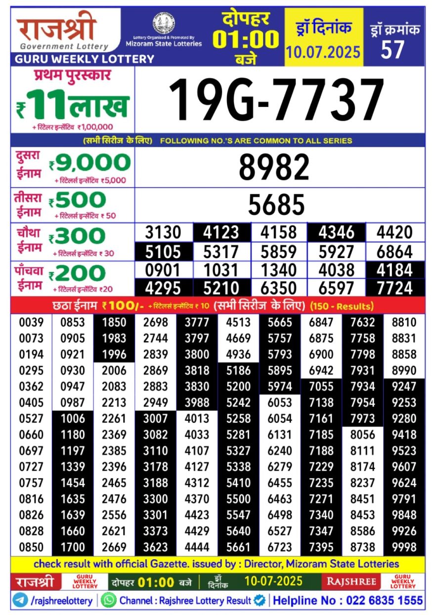 राजश्री लाटरी का दोपहर 1 बजे का रिज़ल्ट दिनांक 10.7.25 लाटरी सम्बाद टुडे