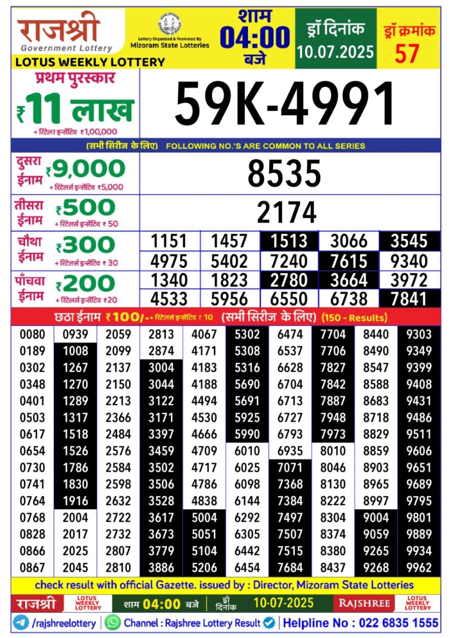 राजश्री लाटरी का 4 बजे का रिज़ल्ट दिनांक 10.7.25 लाटरी सम्बाद टुडे