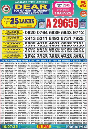 लाटरी सम्बाद टुडे