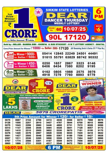 लाटरी सम्बाद टुडे