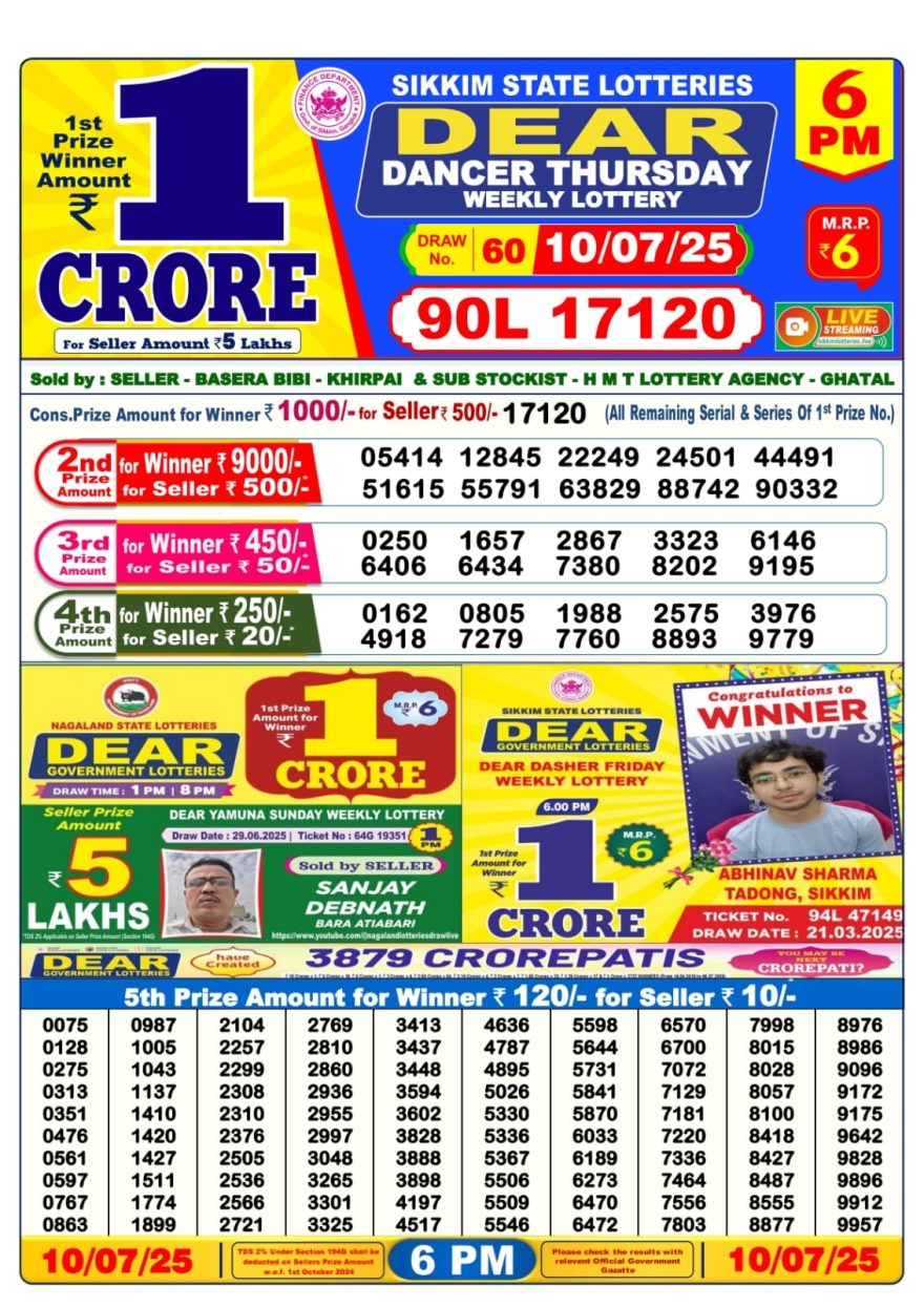 डिअर लाटरी का शाम 6 बजे का रिज़ल्ट दिनांक 10.7.25 लाटरी सम्बाद टुडे