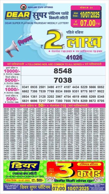 लाटरी सम्बाद टुडे