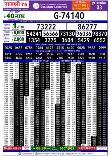 लाटरी सम्बाद टुडे