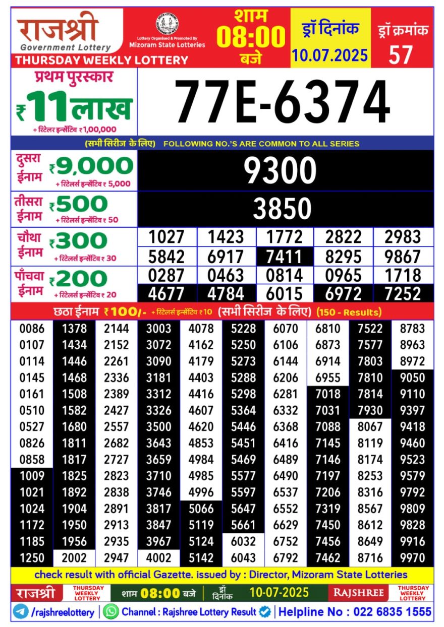 राजश्री लाटरी का रात 8 बजे का रिज़ल्ट दिनांक 10.7.25 लाटरी सम्बाद टुडे