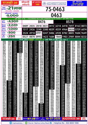 लाटरी सम्बाद टुडे