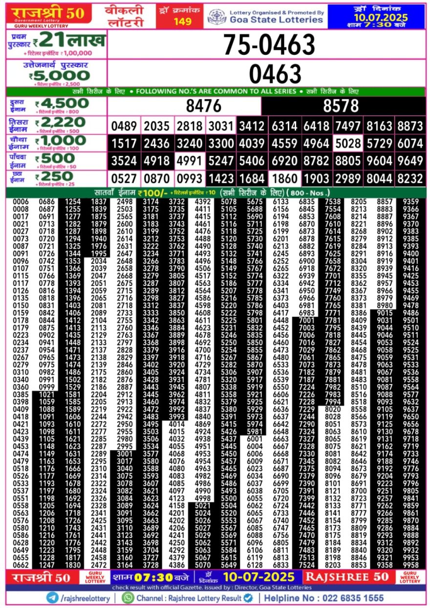 राजश्री 50 लाटरी का रात 7:30 बजे का रिज़ल्ट दिनांक 10.7.25 लाटरी सम्बाद टुडे
