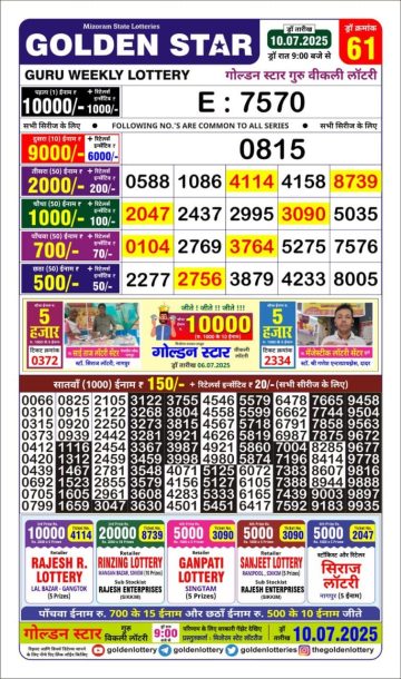 लाटरी सम्बाद टुडे