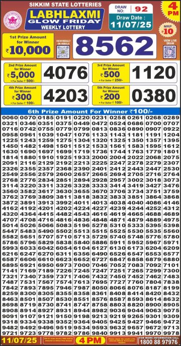 लाटरी सम्बाद टुडे