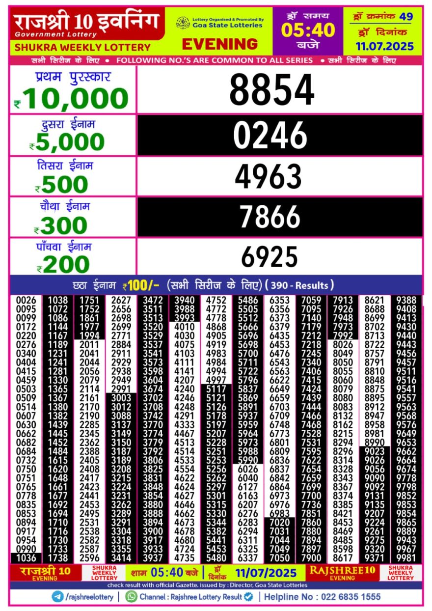 राजश्री 10 लाटरी का का शाम 5.40 बजे का रिज़ल्ट दिनांक 11.7.25 लाटरी सम्बाद टुडे