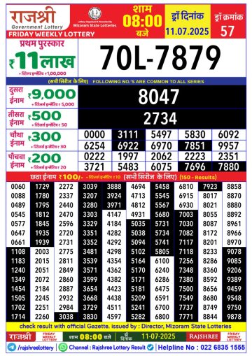 लाटरी सम्बाद टुडे