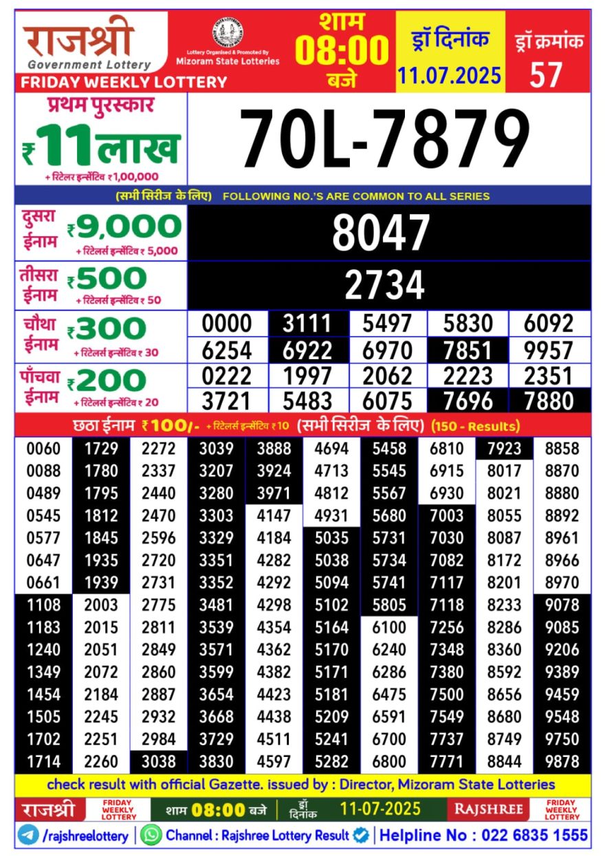 राजश्री लाटरी का रात 8 बजे का रिज़ल्ट दिनांक 11.7.25 लाटरी सम्बाद टुडे