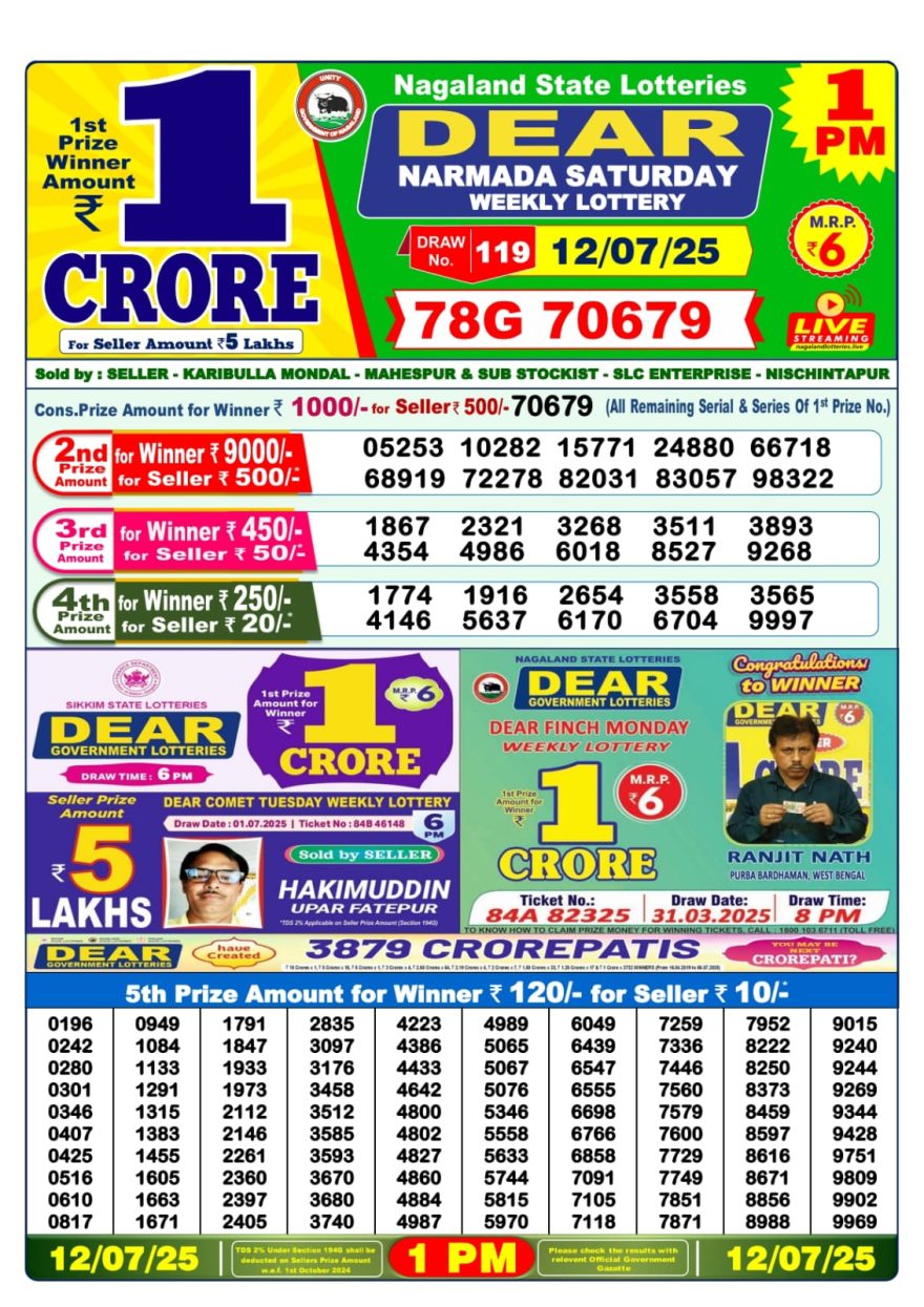 डिअर लाटरी का 1 बजे का रिज़ल्ट दिनांक 12.7.25 लाटरी सम्बाद टुडे