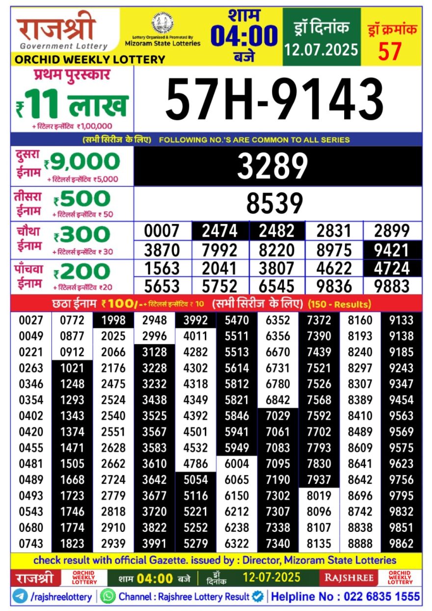 राजश्री लाटरी का 4 बजे का रिज़ल्ट दिनांक 12.7.25 लाटरी सम्बाद टुडे