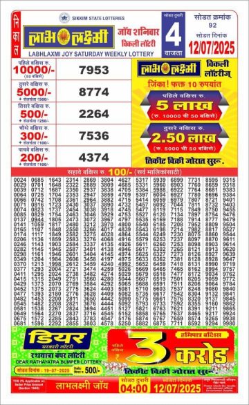 लाटरी सम्बाद टुडे