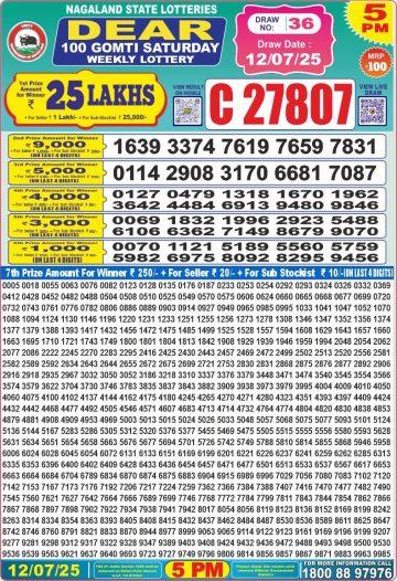 लाटरी सम्बाद टुडे