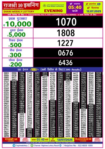 लाटरी सम्बाद टुडे