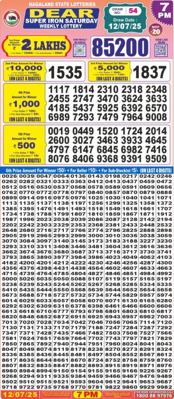 लाटरी सम्बाद टुडे