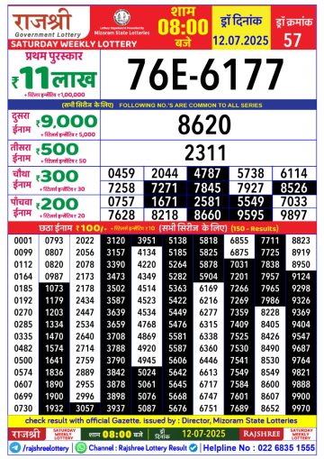 लाटरी सम्बाद टुडे