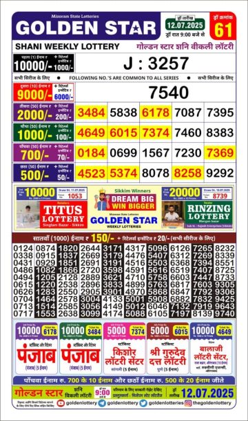 लाटरी सम्बाद टुडे