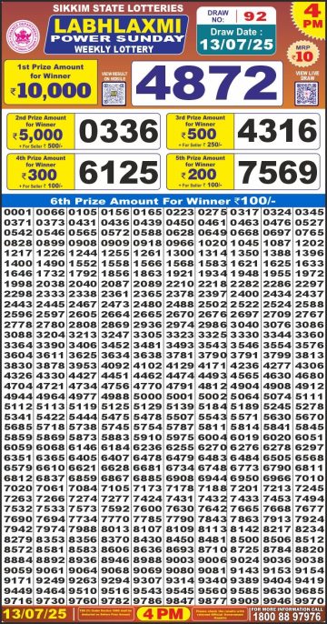 लाटरी सम्बाद टुडे