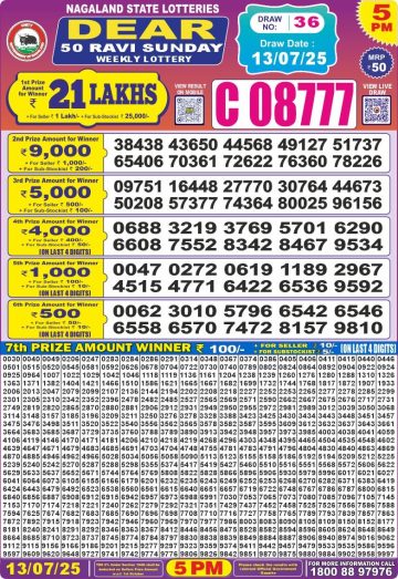 लाटरी सम्बाद टुडे