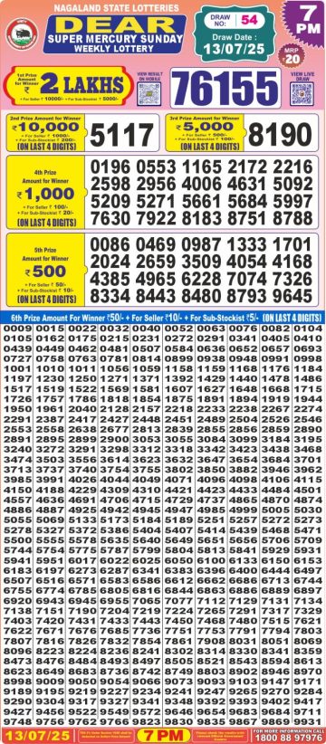 लाटरी सम्बाद टुडे