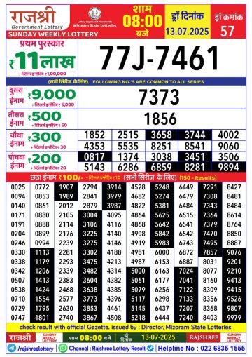लाटरी सम्बाद टुडे