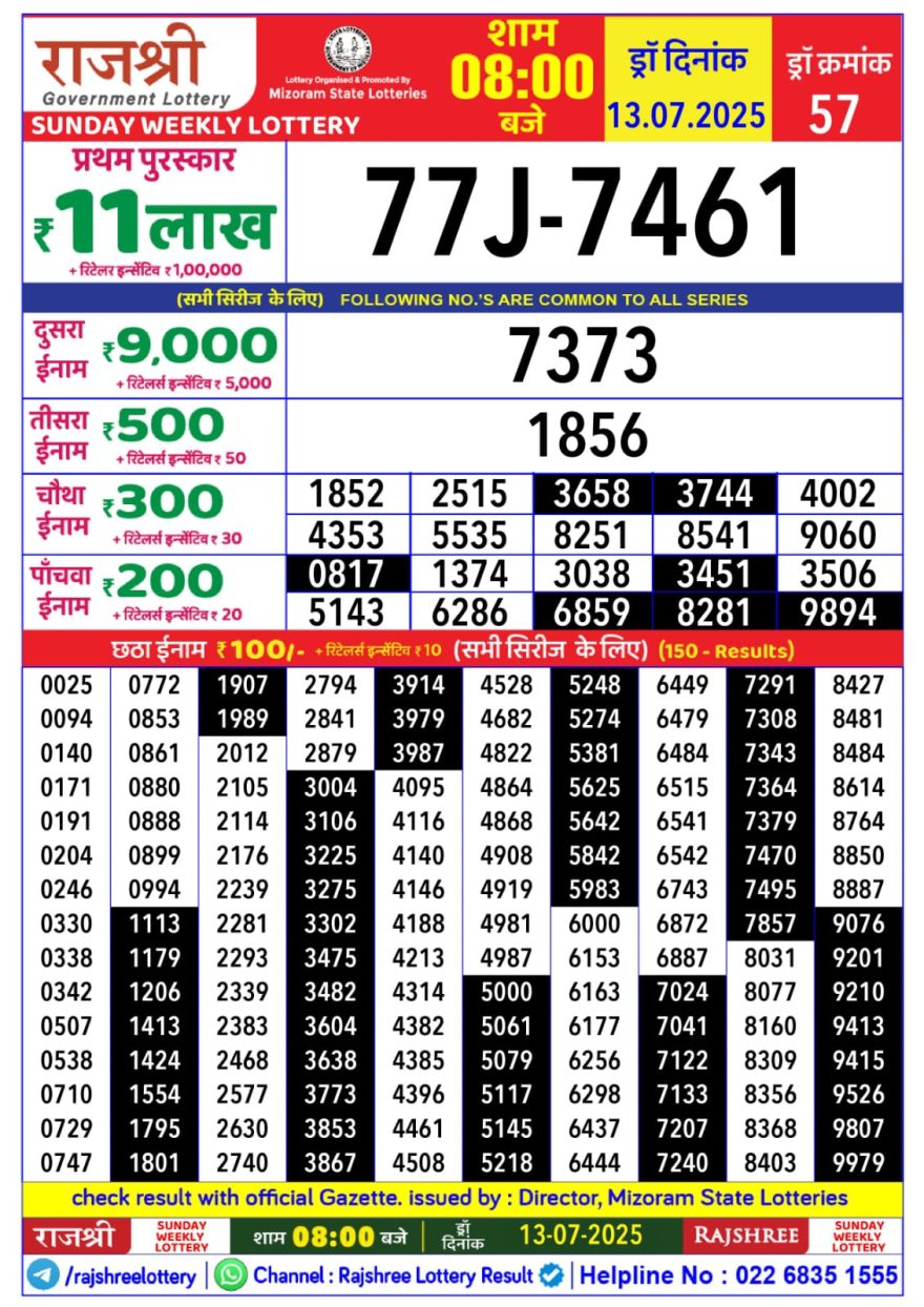 राजश्री लाटरी का रात 8 बजे का रिज़ल्ट दिनांक 13.7.25 लाटरी सम्बाद टुडे