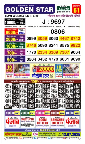 लाटरी सम्बाद टुडे