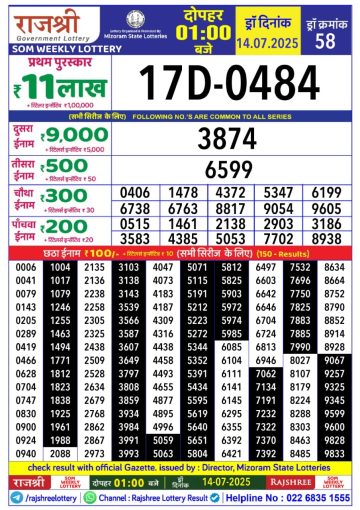 लाटरी सम्बाद टुडे