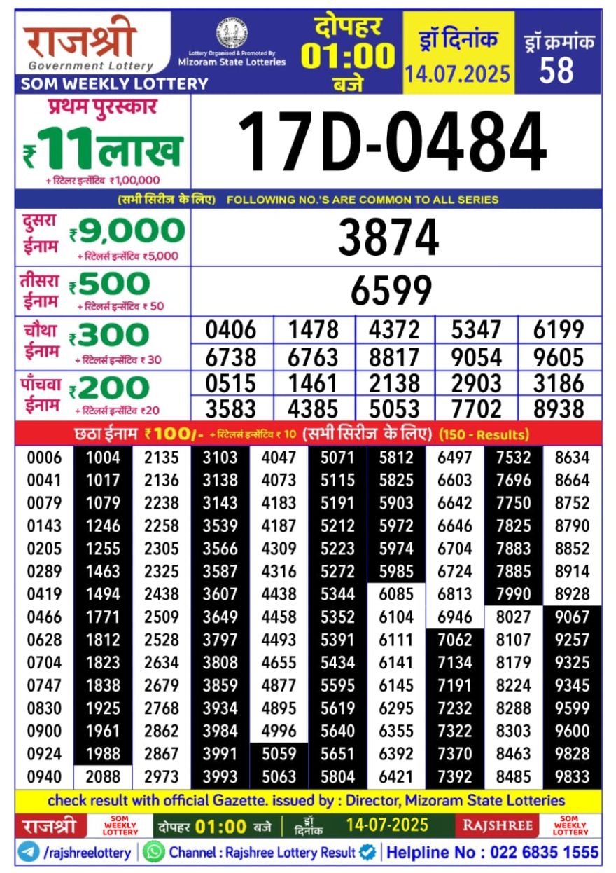 राजश्री लाटरी का दोपहर 1 बजे का रिज़ल्ट दिनांक 14.7.25 लाटरी सम्बाद टुडे