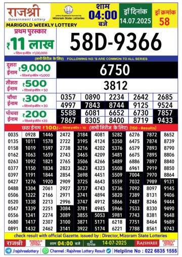 लाटरी सम्बाद टुडे