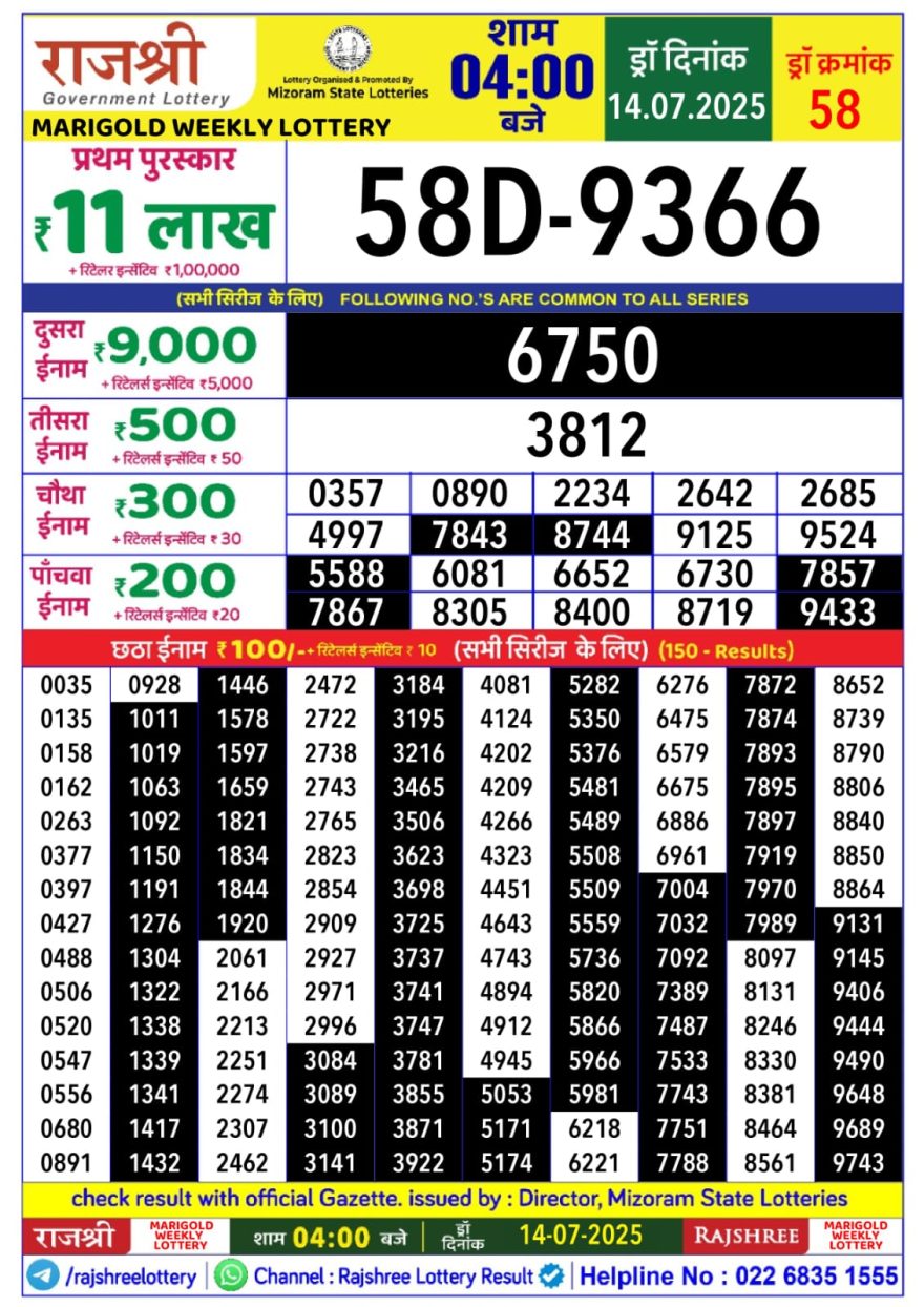 राजश्री लाटरी का 4 बजे का रिज़ल्ट दिनांक 14.7.25 लाटरी सम्बाद टुडे