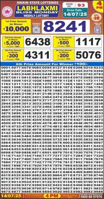 लाटरी सम्बाद टुडे