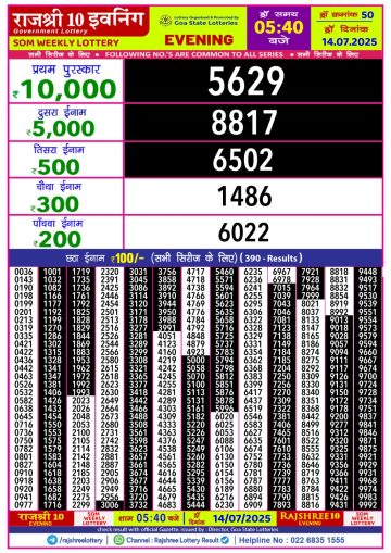 लाटरी सम्बाद टुडे