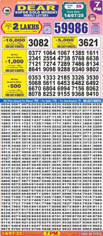 लाटरी सम्बाद टुडे