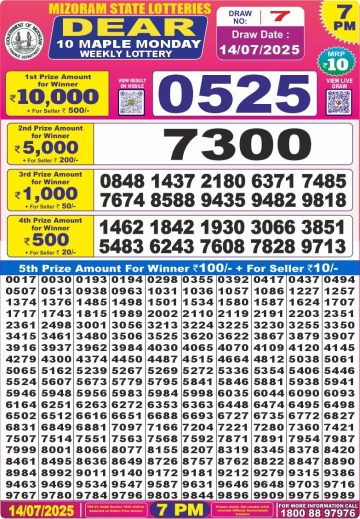 लाटरी सम्बाद टुडे