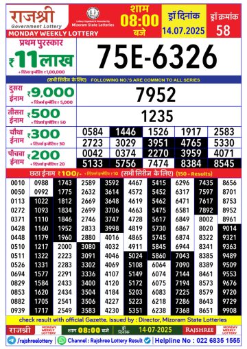लाटरी सम्बाद टुडे