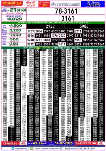 लाटरी सम्बाद टुडे