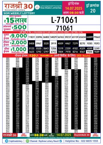 लाटरी सम्बाद टुडे